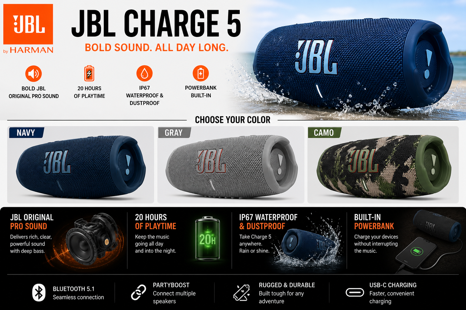 JBL Charge 5 Portable Bluetooth Speaker
